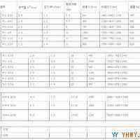 恒达W1.6m3/12Mpa空压机 1.6立方10公斤空气压缩机 尚爱空压机