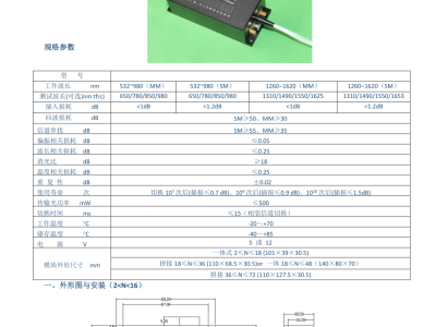 机械式1XN，MXN 光开关模块