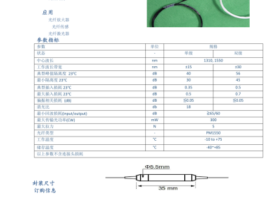 保偏光纤隔离器