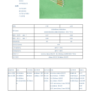 单纤/双纤准直器